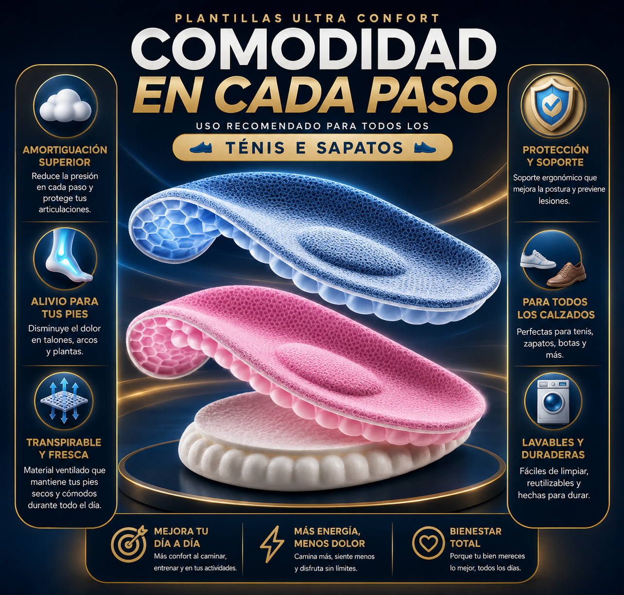 🦶 Plantillas 4D de Máximo Confort y Soporte